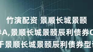竹演配资 景顺长城景颐辰利债券A,景顺长城景颐辰利债券C: 景顺关于景顺长城景颐辰利债券型证券投资基金基金经理变更公告